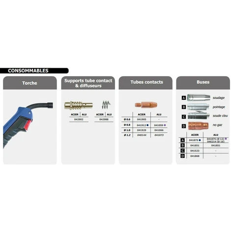 Toparc By GYS - Torche MIG/MAG 150A équipée Pour Le Soudage Aluminium - MB15 2 Toparc By GYS - Torche MIG/MAG 150A équipée Pour Le Soudage Aluminium - MB15 – Image 2