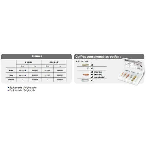 Toparc By GYS - Torche MIG/MAG 150A équipée Pour Le Soudage Aluminium - MB15 3 Toparc By GYS - Torche MIG/MAG 150A équipée Pour Le Soudage Aluminium - MB15 – Image 3