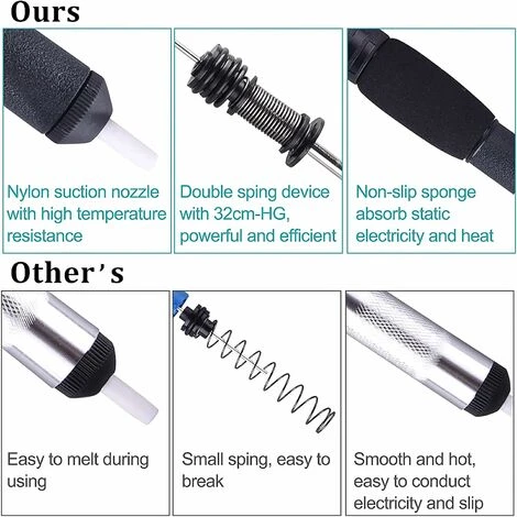 Lot De 7 Pièces Pompe à Dessouder Et Tresse à Dessouder Pour Enlever La Soudure 3 Lot De 7 Pièces Pompe à Dessouder Et Tresse à Dessouder Pour Enlever La Soudure – Image 3