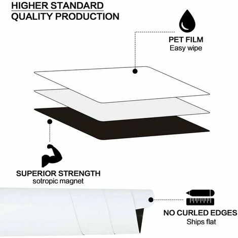 Tableau Magnétique Réfrigérateur Tableau Blanc Magnétique Tableau De Planification Effaçable Planification De Repas Magnétique Réfrigérateur Liste D'épicerie Enfants Tableau De Griffonnage 2 Tableau Magnétique Réfrigérateur Tableau Blanc Magnétique Tableau De Planification Effaçable Planification De Repas Magnétique Réfrigérateur Liste D'épicerie Enfants Tableau De Griffonnage – Image 2